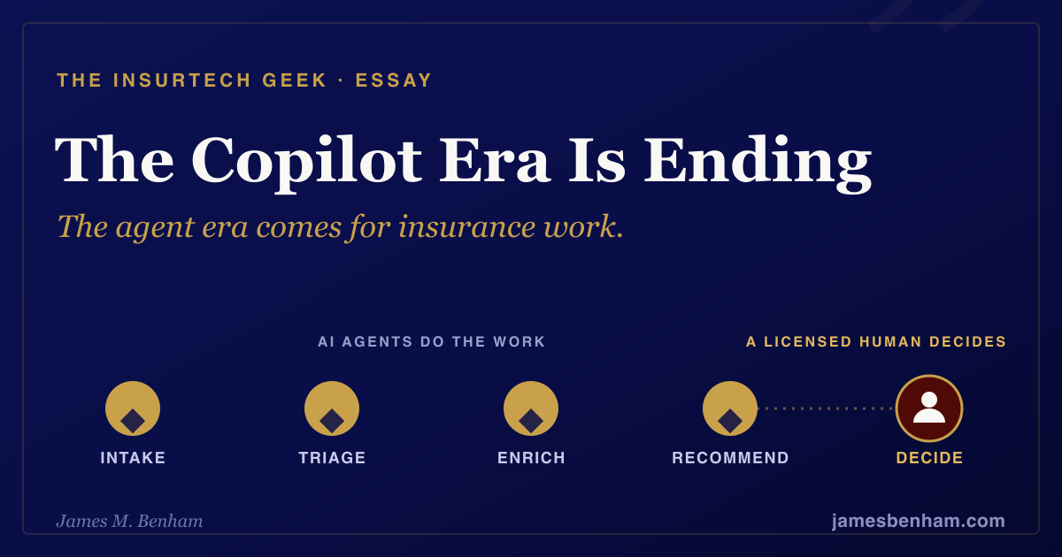 The Copilot Era Is Ending in Insurance — an agentic insurance workflow where AI agents handle intake, triage, enrichment, and recommendation while a licensed human makes the decision